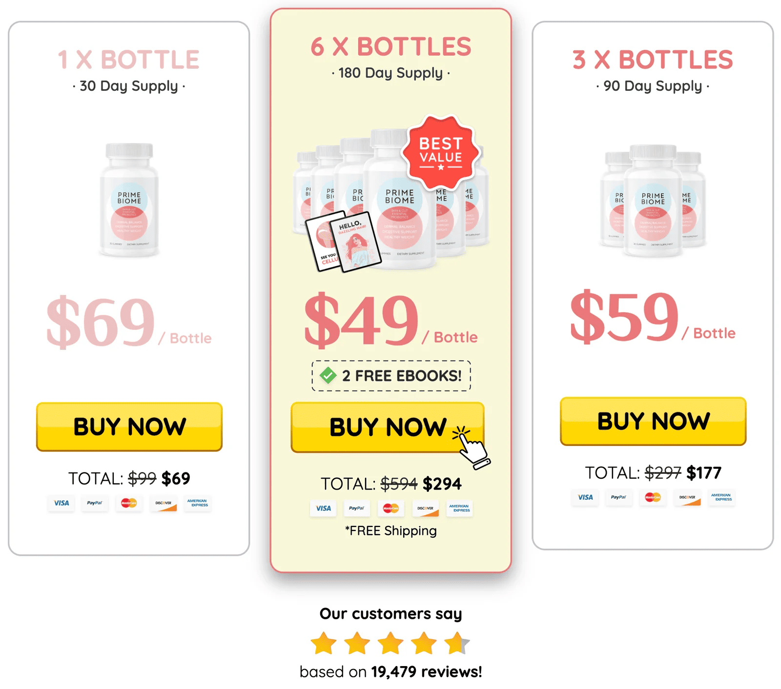 prime biome price